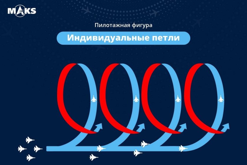 Мертвая петля