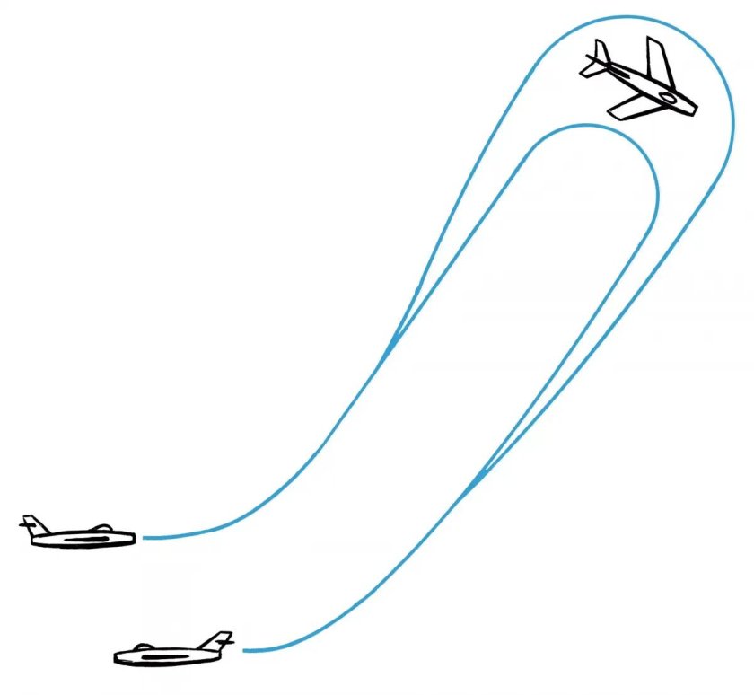 Бочка фигура высшего пилотажа