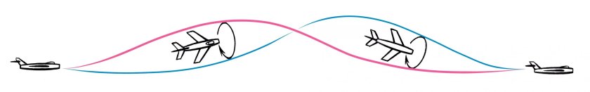 Бочка фигура высшего пилотажа