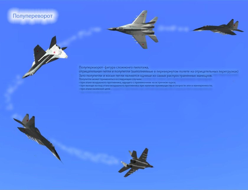 Полупереворот фигура пилотажа