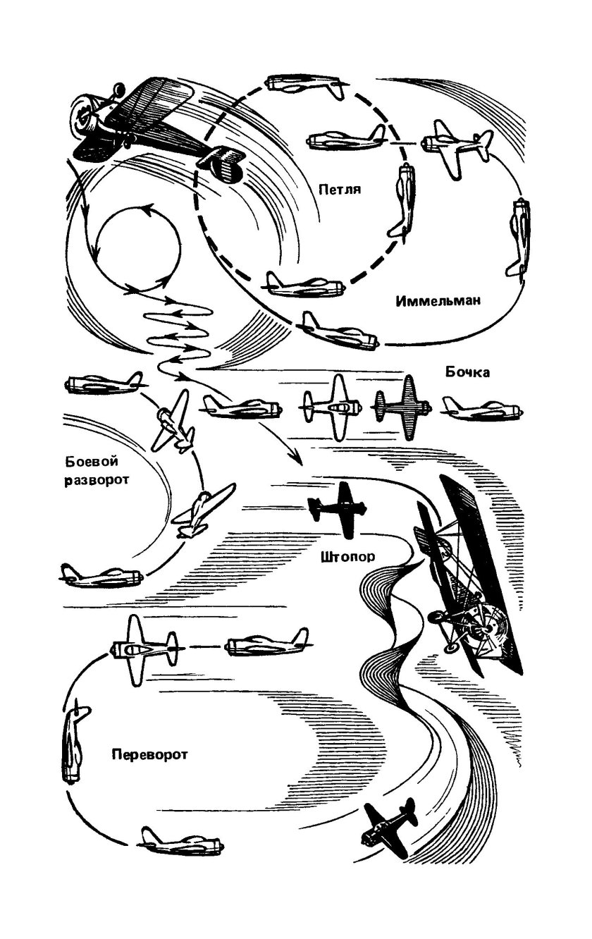 Иммельман фигура высшего пилотажа