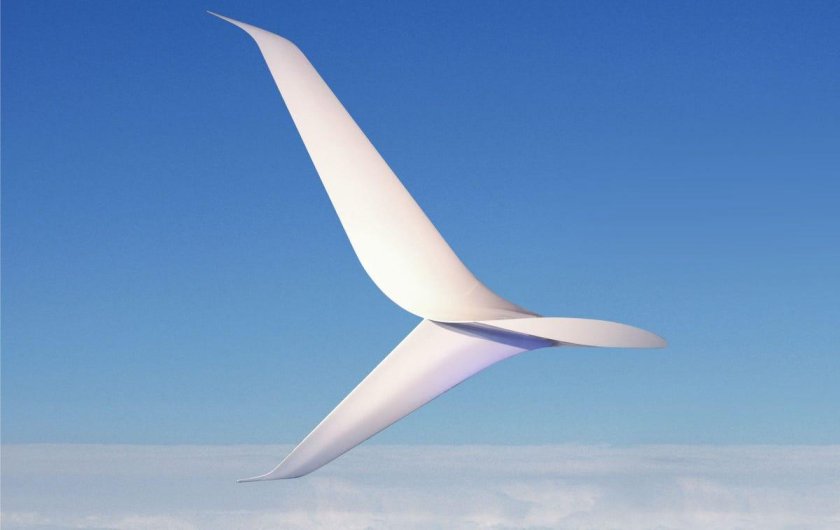 Винглеты Boeing 737