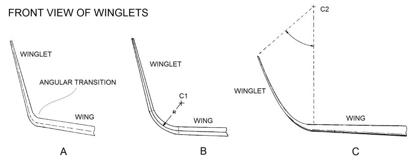 Гребневые законцовки