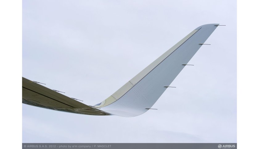 Винглеты боинг 737