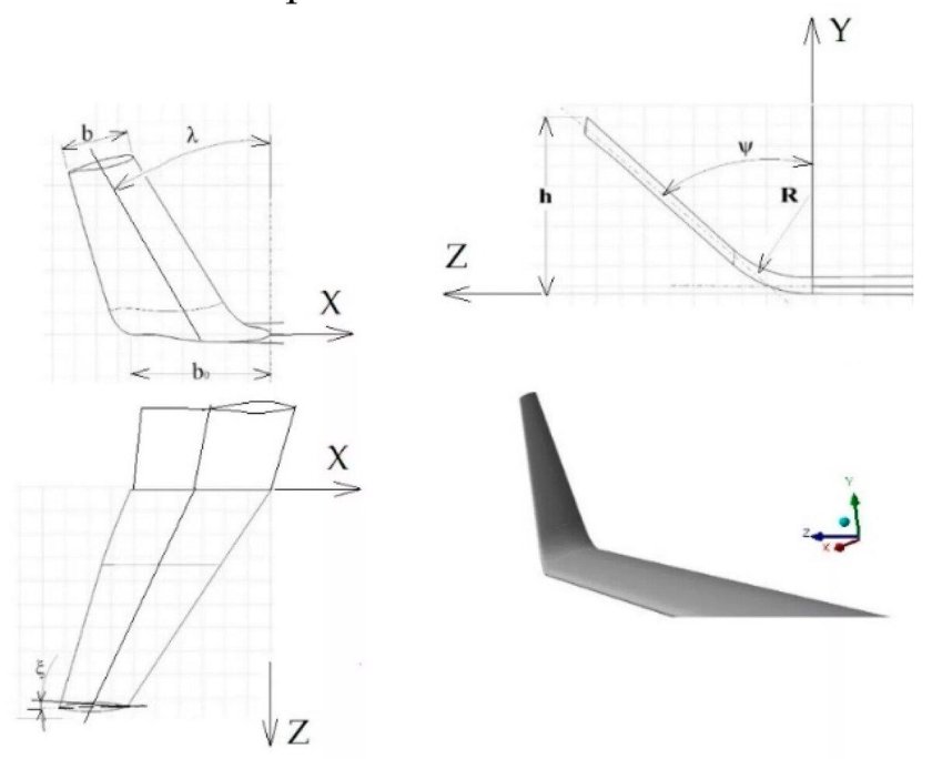 Винглеты на самолете Боинг 737