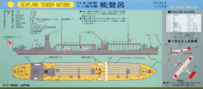 Японский гидроавианосец "Ниссин"