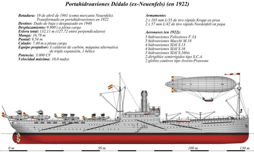 Гидроавианосец Ниссин
