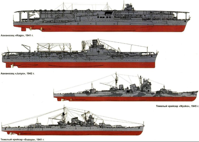 Флот Японии во 2 мировой войне
