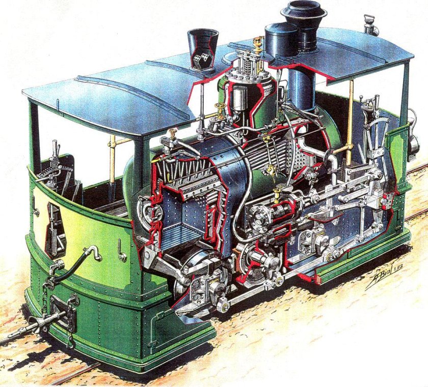 Паровой трамвай паровик