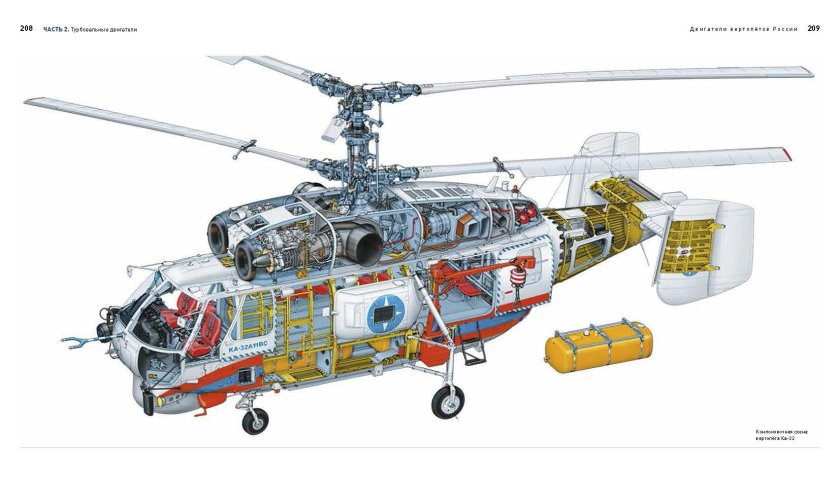 Ка-32 вертолёт