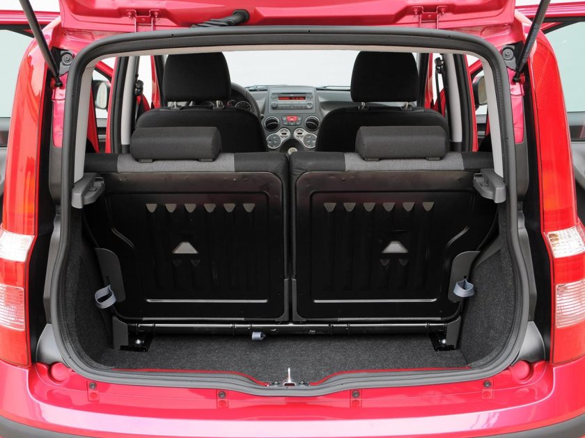 Fiat Panda багажник