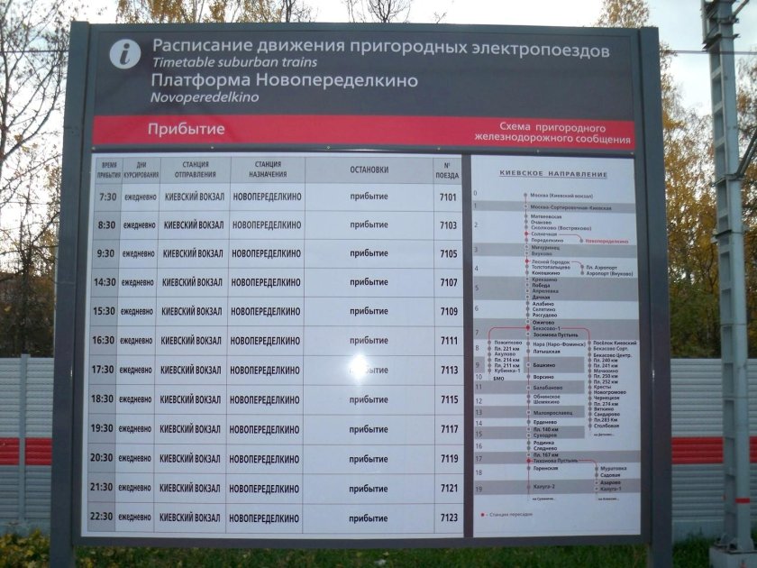 Расписание электричек