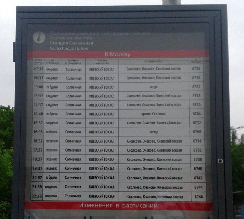 Киевский вокзал расписание