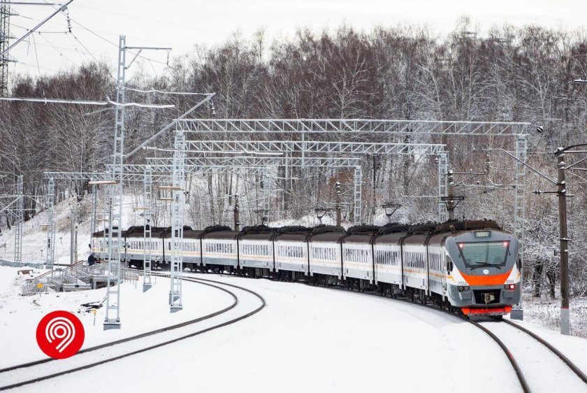 Московская Кольцевая железная дорога