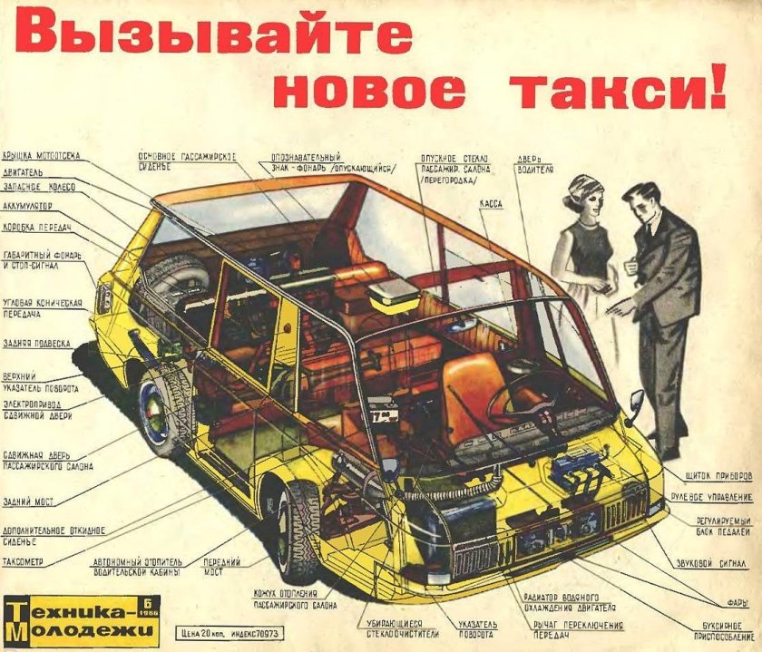 Машина ВНИИТЭ-пт