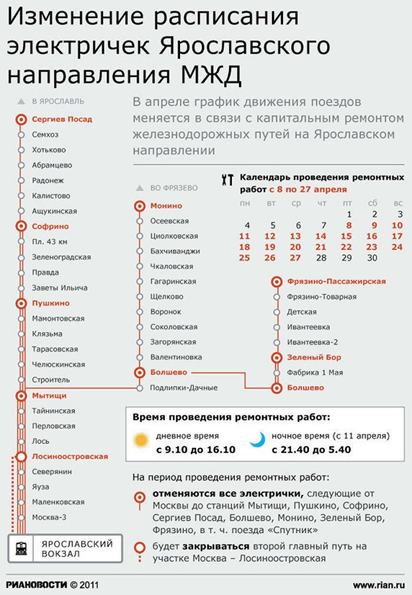 Схема электричек с Ярославского вокзала