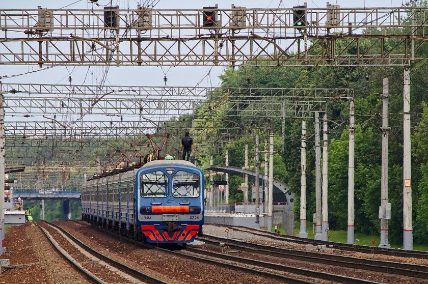 Станция Маленковская