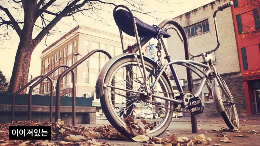 Велосипед Эстетика Пинтерест