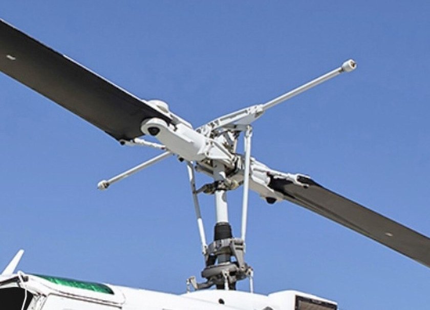 Автомат перекоса