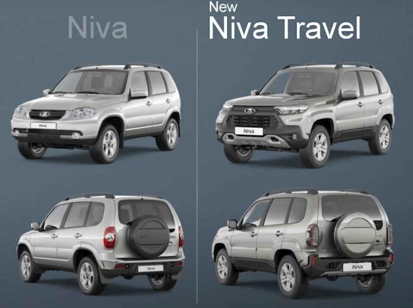 Chevrolet Niva 2021