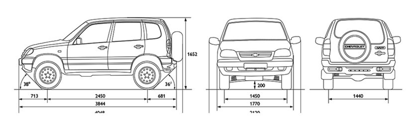Шеви Нива габариты