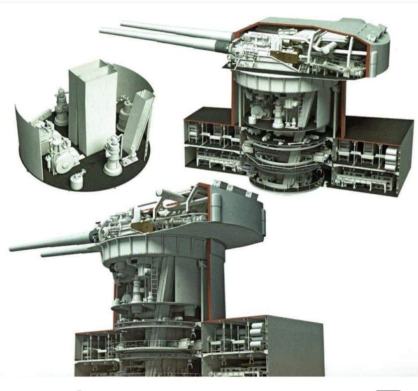 Линкор бисмарк башни ГК