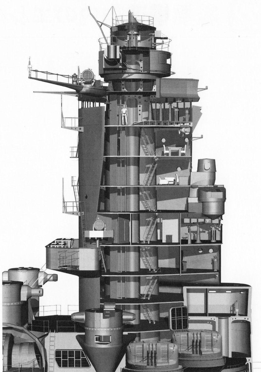 Ямато линкор башня