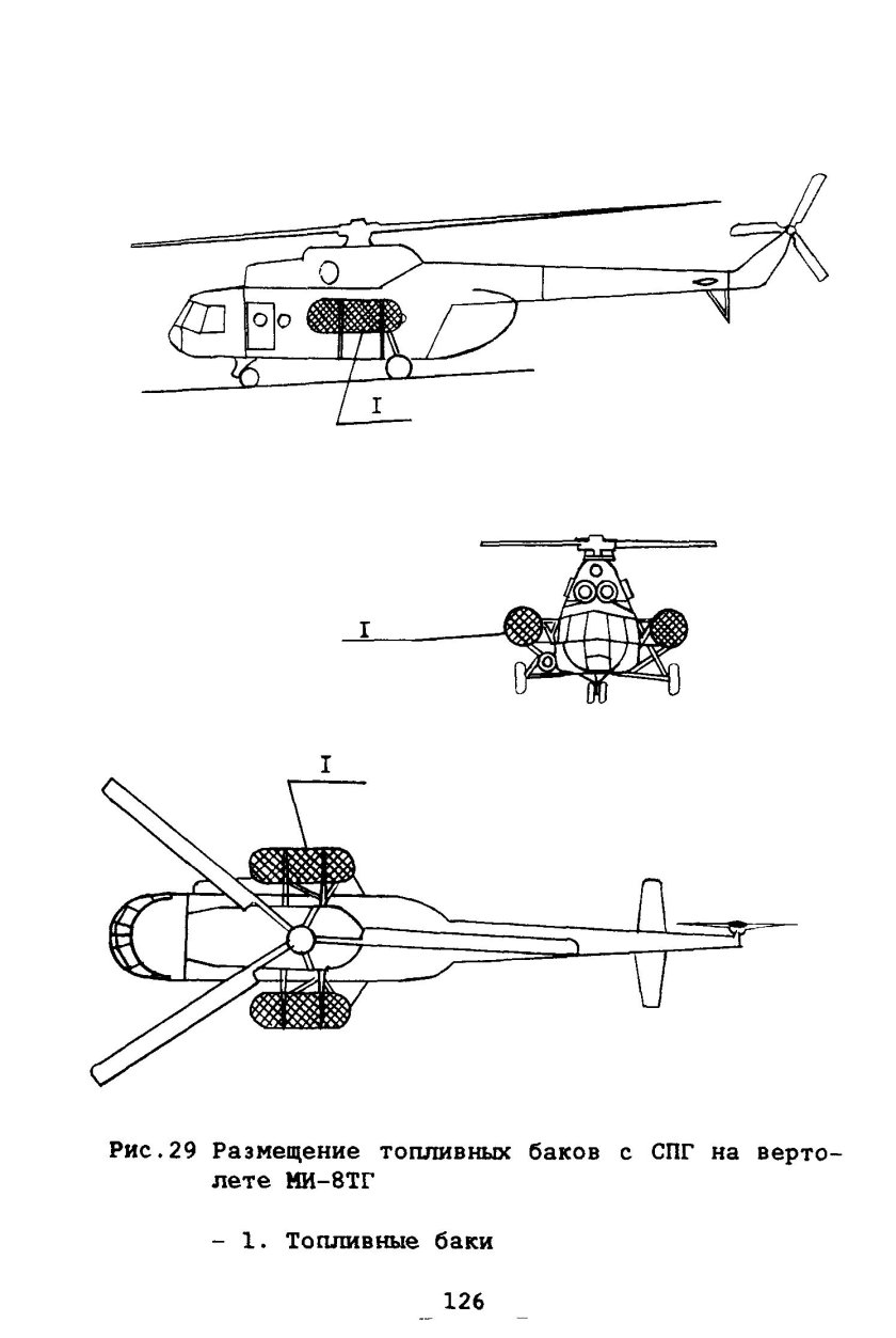 Соосная система винтов вертолета