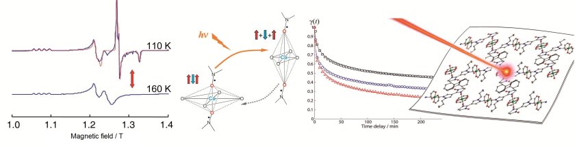 Методы радиоспектроскопии