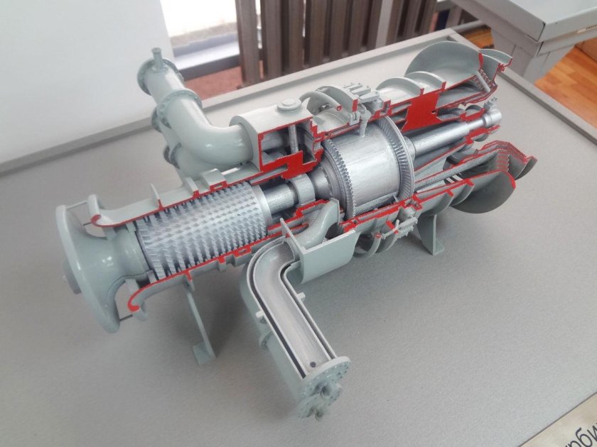 Осевой компрессор ГТК 10-4