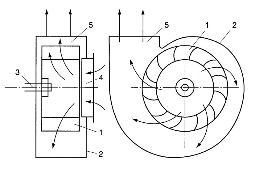 Чертёж улитки центробежного вентилятора