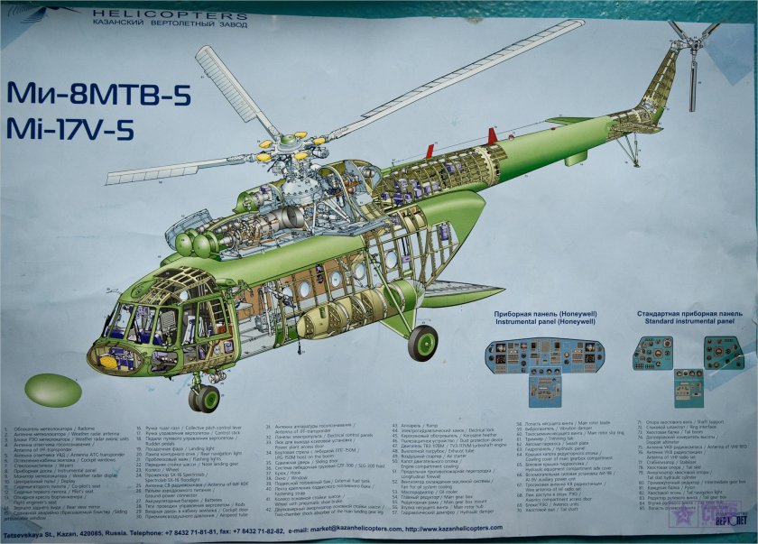 Вертолёт ми-8 АМТШ