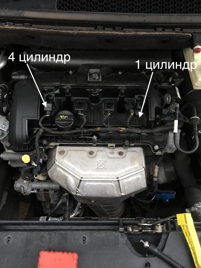 Расположение цилиндров Пежо 308