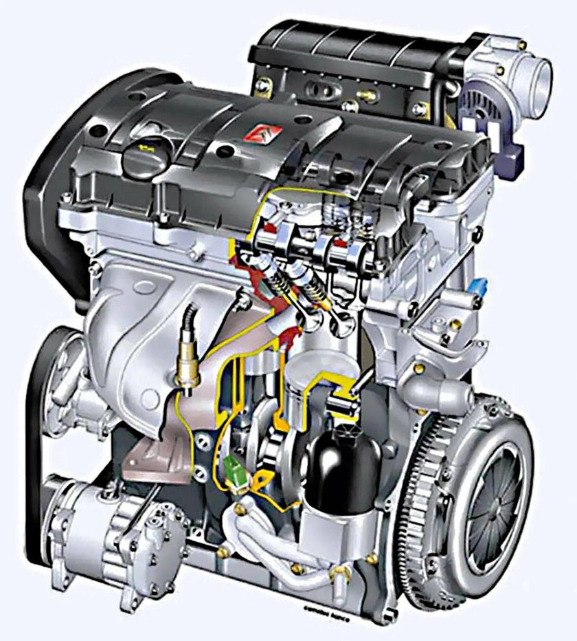 Двигатель Ситроен с4 1.6 109 л.с