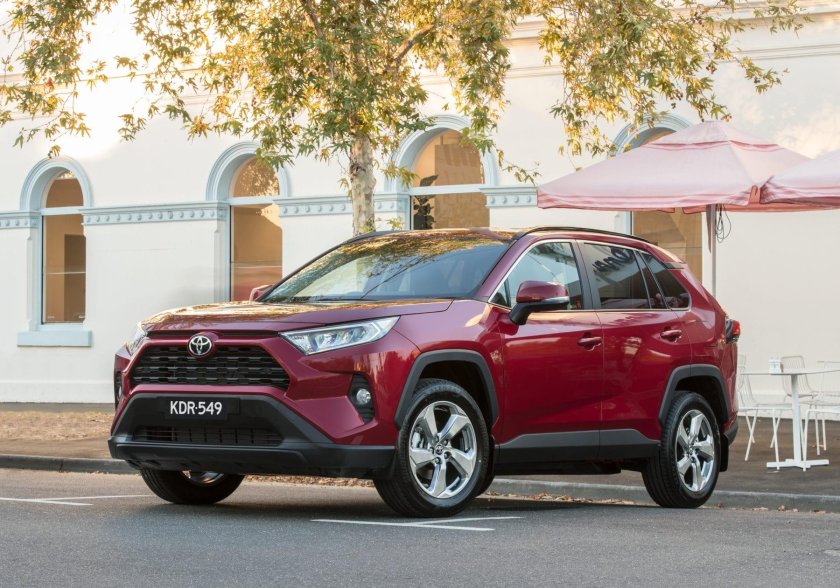 Toyota rav4 2020