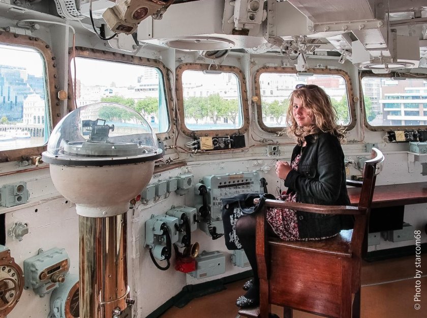 Подводная лодка