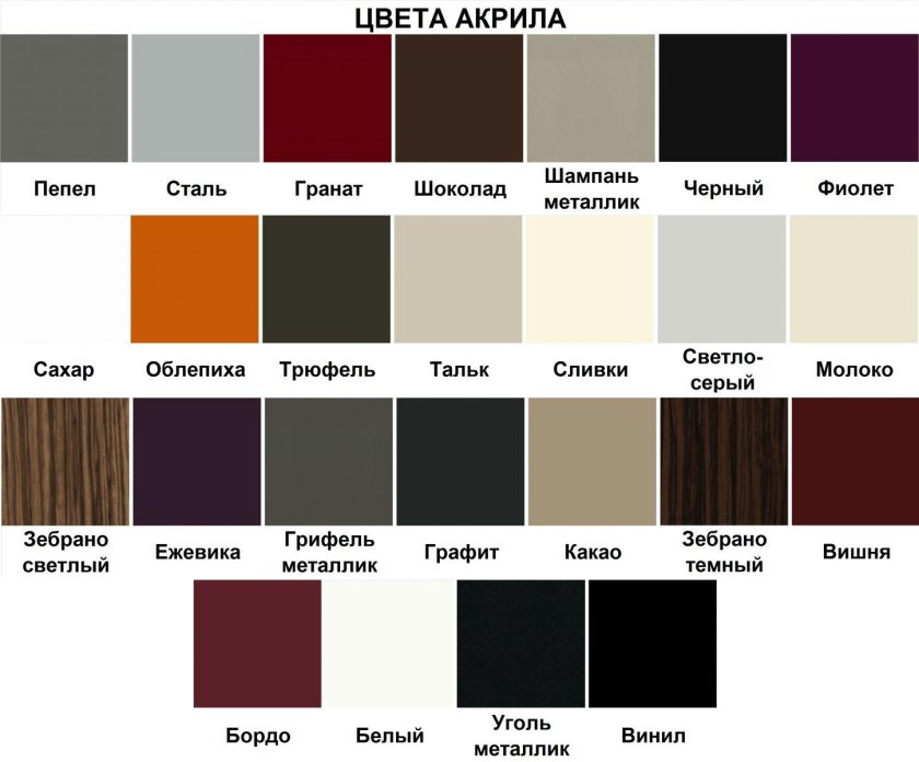 Цвета матовых фасадов для кухни