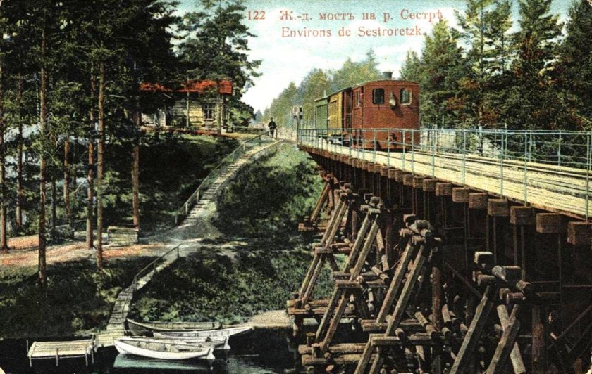 Приморская Петербург-Сестрорецкая железная дорога