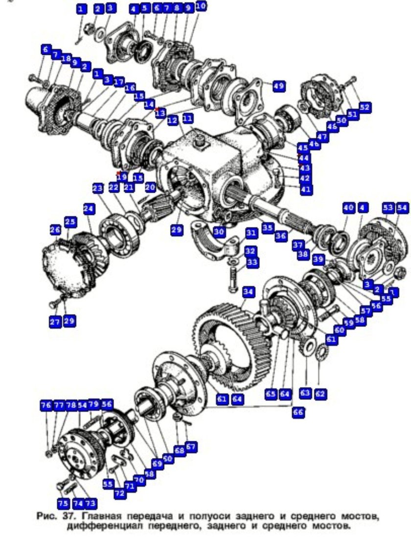 Редуктор среднего моста ЗИЛ 131 Каталожный номера
