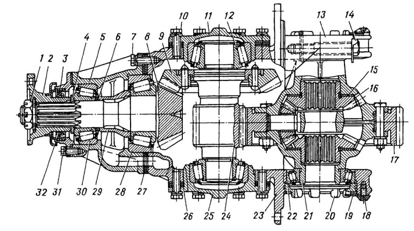 Редуктор заднего моста ЗИЛ 130