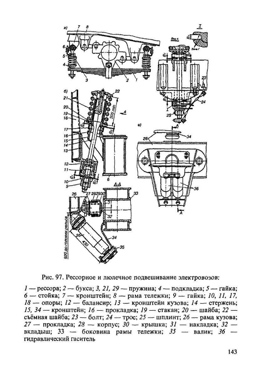Люлечное подвешивание вл80с