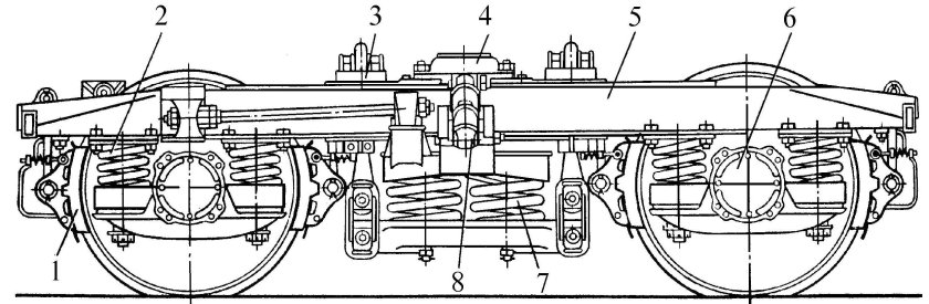 Тележка пассажирского вагона КВЗ-ЦНИИ-1