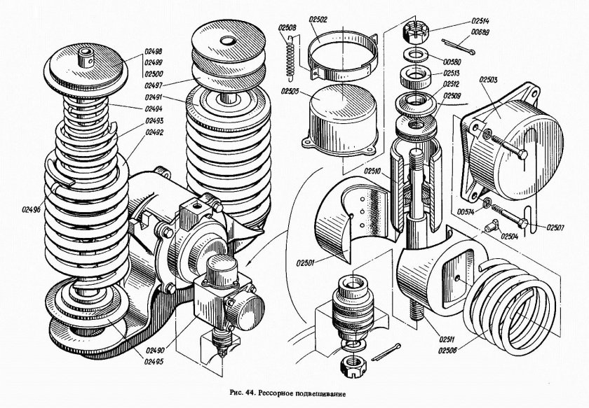 Фрикционный гаситель колебаний тепловоза 2тэ116