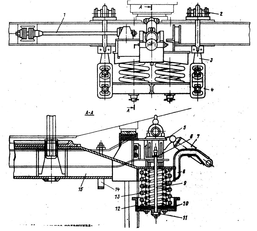 Буксовое подвешивание тележки КВЗ-ЦНИИ