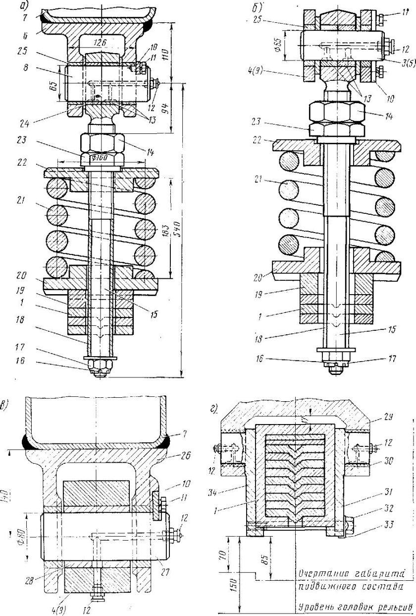 Рессорное подвешивание электровоза вл10