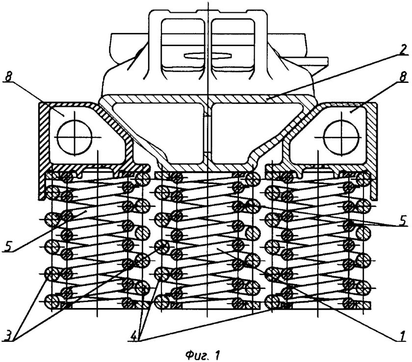 Рессорное подвешивание тепловоза