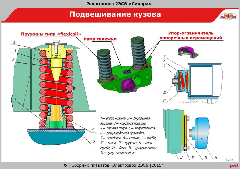 Люлечное подвешивание вл80с