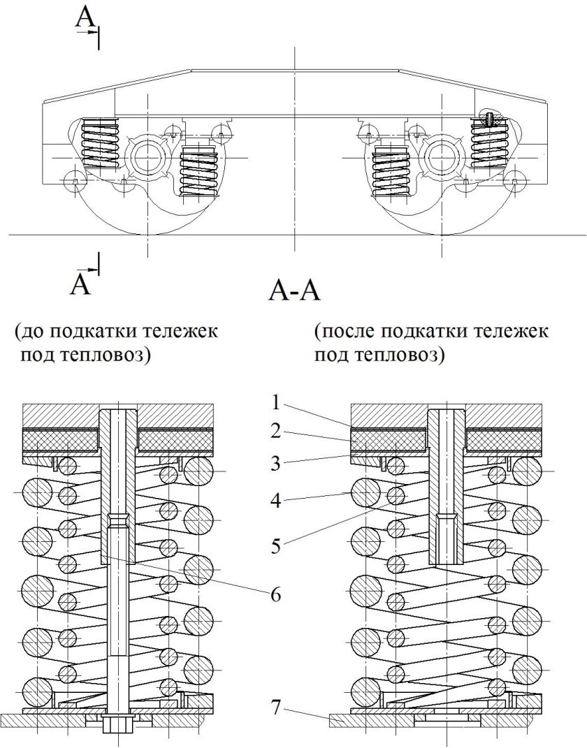 Рессорное подвешивание тепловоза 2тэ116