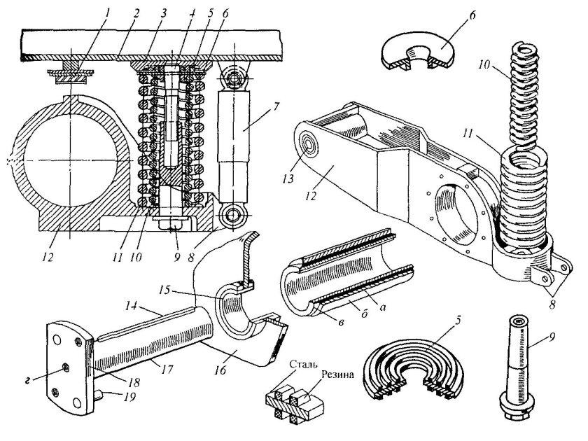 Чмэ3 тележка чертеж