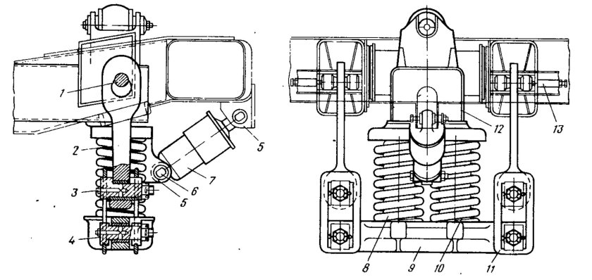 Люлечное подвешивание пассажирского вагона
